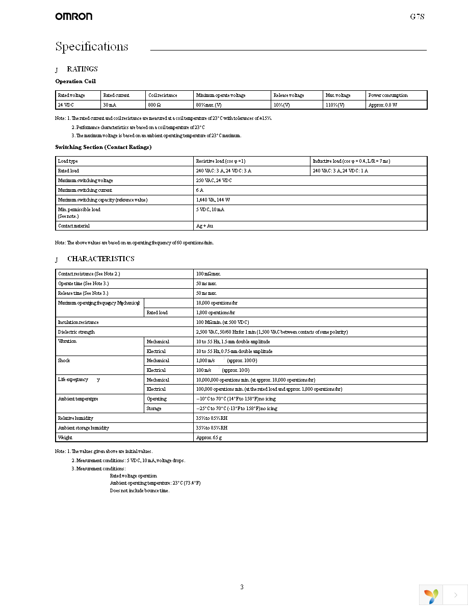 G7S-3A3B DC24 Page 2